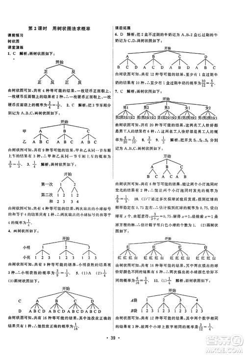 江苏人民出版社2023年秋课时提优计划作业本九年级数学上册苏科版答案