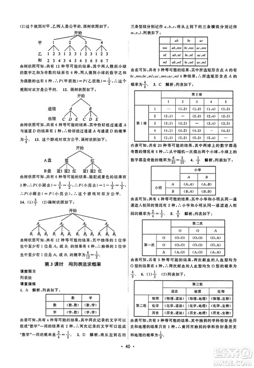 江苏人民出版社2023年秋课时提优计划作业本九年级数学上册苏科版答案