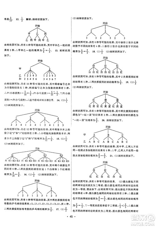 江苏人民出版社2023年秋课时提优计划作业本九年级数学上册苏科版答案 江苏人民出版社2023年秋课时提优计划作业本九年级数学上册苏科版答案