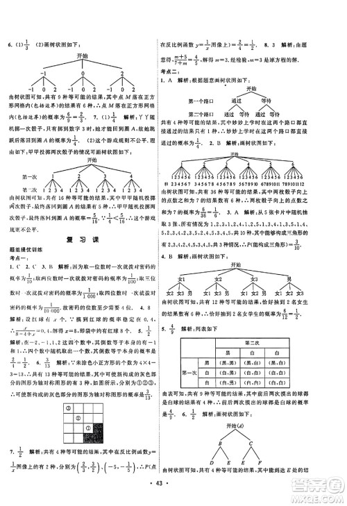 江苏人民出版社2023年秋课时提优计划作业本九年级数学上册苏科版答案 江苏人民出版社2023年秋课时提优计划作业本九年级数学上册苏科版答案