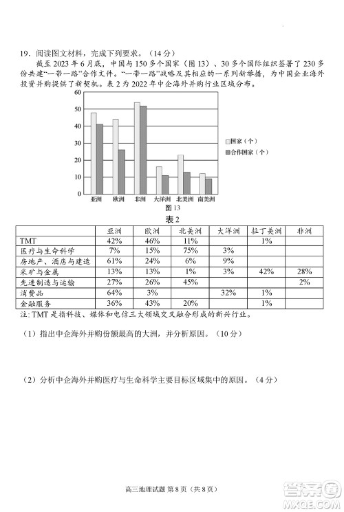 日照2021级高三上学期11月期中校际联合考试地理参考答案