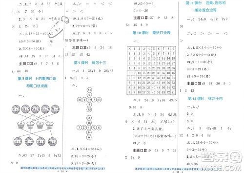 贵州教育出版社2023年秋课堂练习二年级数学上册苏教版参考答案 贵州教育出版社2023年秋课堂练习二年级数学上册苏教版参考答案