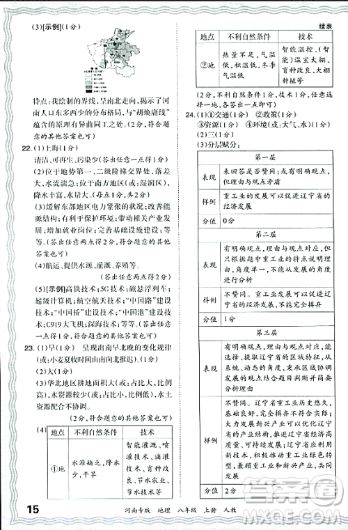 江西人民出版社2023年秋王朝霞各地期末试卷精选八年级地理上册人教版河南专版答案