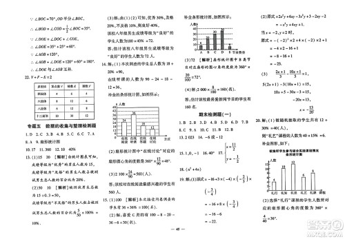 济南出版社2023年秋黄冈360度定制密卷七年级数学上册人教版答案