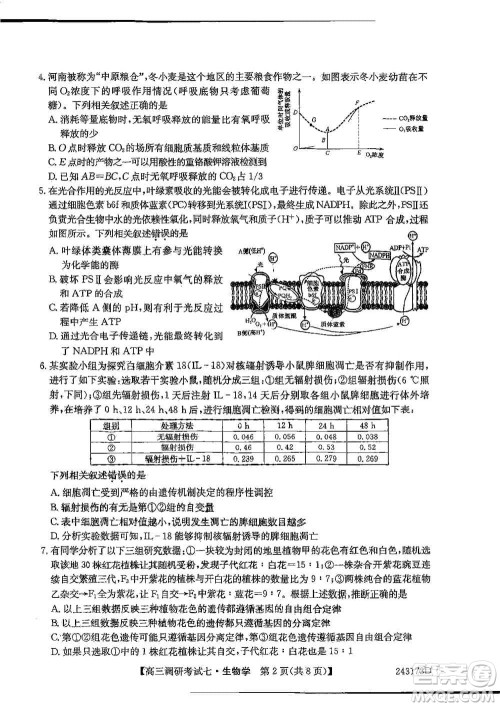 2024届高三上学期11月TOP二十名校调研考试七生物参考答案 2024届高三上学期11月TOP二十名校调研考试七生物参考答案