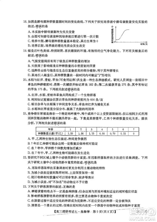 2024届高三上学期11月TOP二十名校调研考试七生物参考答案