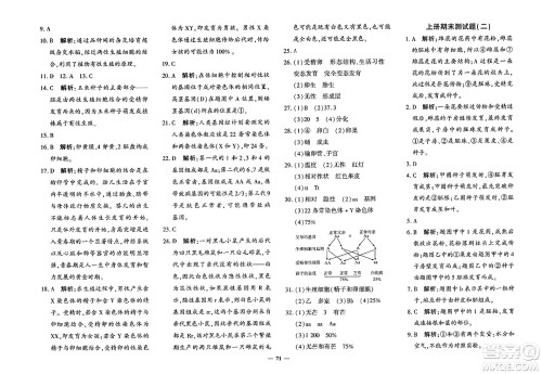 吉林教育出版社2023年秋黄冈360度定制密卷八年级生物上册济南版答案