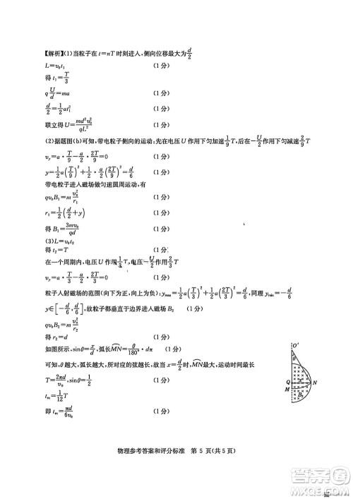 华大新高考联盟2024届高三11月教学质量测评江西卷物理参考答案 华大新高考联盟2024届高三11月教学质量测评江西卷物理参考答案
