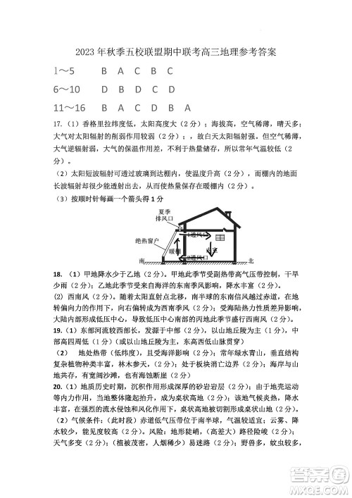 莆田市2023年秋五校联盟高三上学期11月期中联考地理参考答案