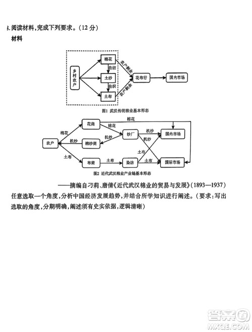 广东衡水金卷2024届高三上学期11月联考历史参考答案