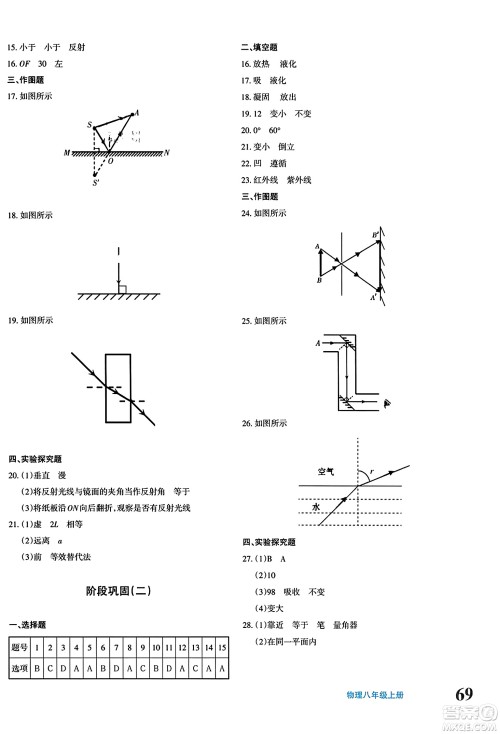 新疆青少年出版社2023年秋优学1+1评价与测试八年级物理上册通用版答案 新疆青少年出版社2023年秋优学1+1评价与测试八年级物理上册通用版答案