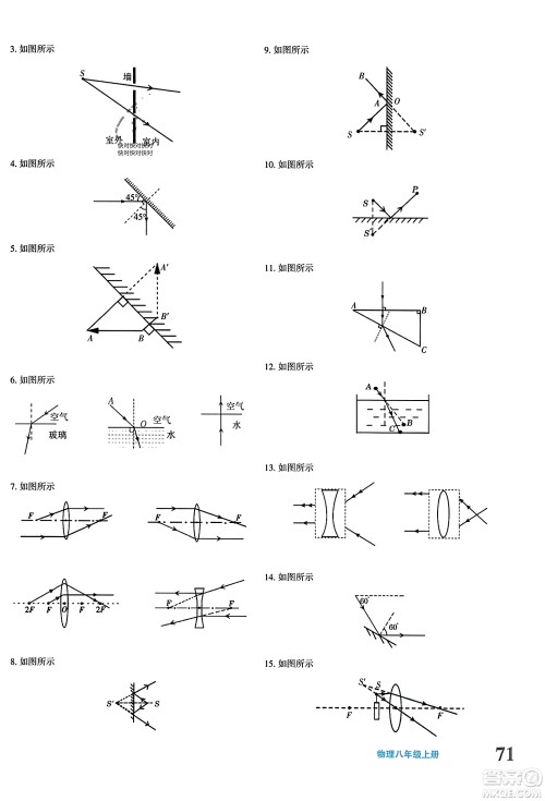 新疆青少年出版社2023年秋优学1+1评价与测试八年级物理上册通用版答案 新疆青少年出版社2023年秋优学1+1评价与测试八年级物理上册通用版答案