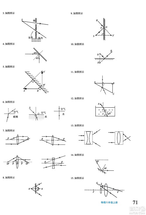 新疆青少年出版社2023年秋优学1+1评价与测试八年级物理上册通用版答案