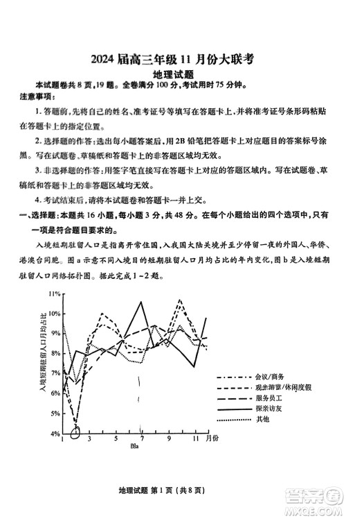广东衡水金卷2024届高三上学期11月联考地理参考答案