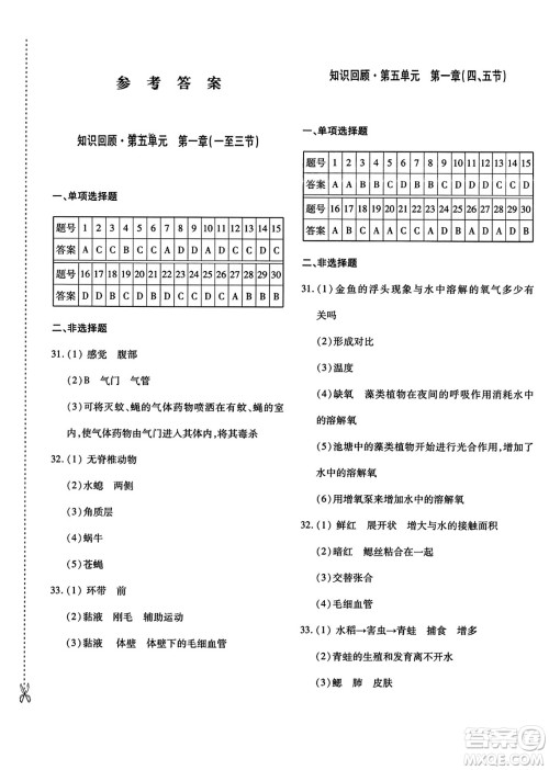 新疆青少年出版社2023年秋优学1+1评价与测试八年级生物上册通用版答案 新疆青少年出版社2023年秋优学1+1评价与测试八年级生物上册通用版答案