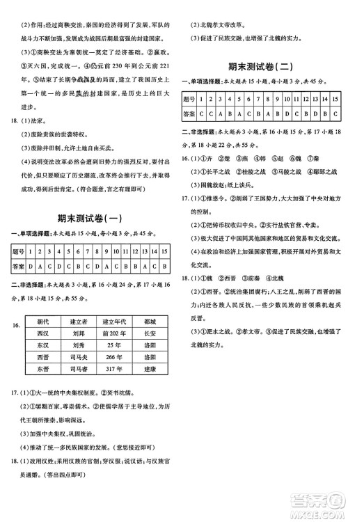 新疆青少年出版社2023年秋优学1+1评价与测试七年级历史上册通用版答案 新疆青少年出版社2023年秋优学1+1评价与测试七年级历史上册通用版答案