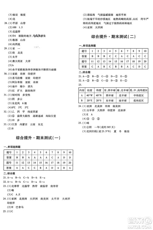 新疆青少年出版社2023年秋优学1+1评价与测试七年级地理上册通用版答案