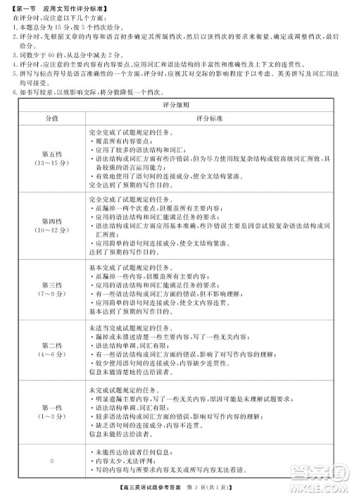 湖南天壹名校联盟2024届高三上学期11月质量检测试题英语答案