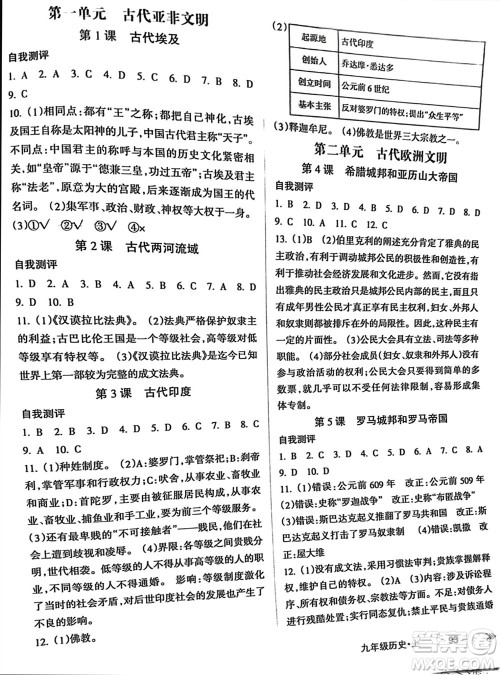 南方出版社2023年秋新课程学习指导九年级历史上册通用版参考答案
