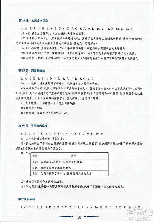 华东师范大学出版社2023年秋新课程学习指导九年级历史上册人教版参考答案 华东师范大学出版社2023年秋新课程学习指导九年级历史上册人教版参考答案