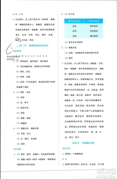 人民教育出版社2023年秋人教金学典同步解析与测评七年级生物上册人教版参考答案 人民教育出版社2023年秋人教金学典同步解析与测评七年级生物上册人教版参考答案