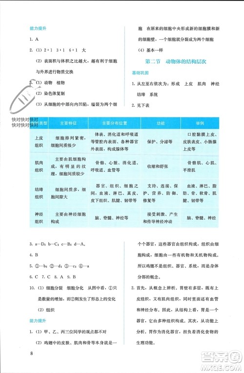 人民教育出版社2023年秋人教金学典同步解析与测评七年级生物上册人教版参考答案 人民教育出版社2023年秋人教金学典同步解析与测评七年级生物上册人教版参考答案