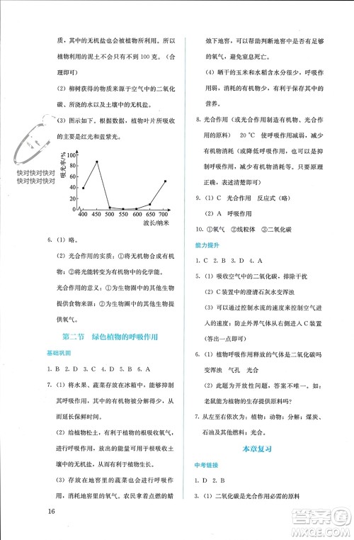 人民教育出版社2023年秋人教金学典同步解析与测评七年级生物上册人教版参考答案 人民教育出版社2023年秋人教金学典同步解析与测评七年级生物上册人教版参考答案
