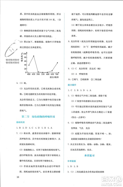 人民教育出版社2023年秋人教金学典同步解析与测评七年级生物上册人教版参考答案