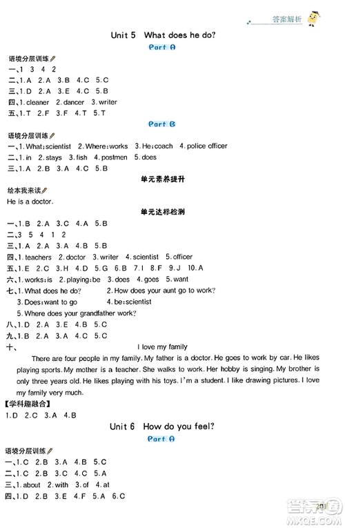 辽宁少年儿童出版社2023年秋世纪金榜金榜大讲堂全彩笔记六年级英语上册通用版三起点答案