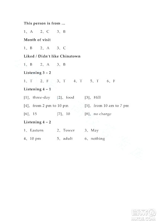 上海外语教育出版社2023高职国际进阶英语综合教程练习册1答案 上海外语教育出版社2023高职国际进阶英语综合教程练习册1答案
