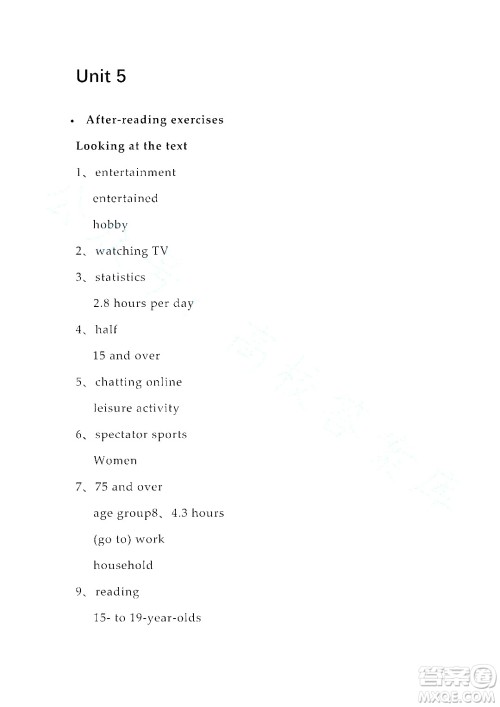 上海外语教育出版社2023高职国际进阶英语综合教程练习册1答案 上海外语教育出版社2023高职国际进阶英语综合教程练习册1答案