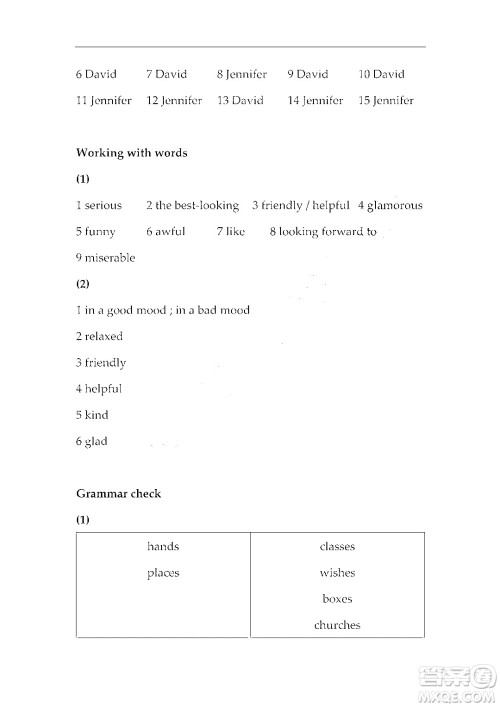 上海外语教育出版社2023高职国际进阶英语综合教程1答案