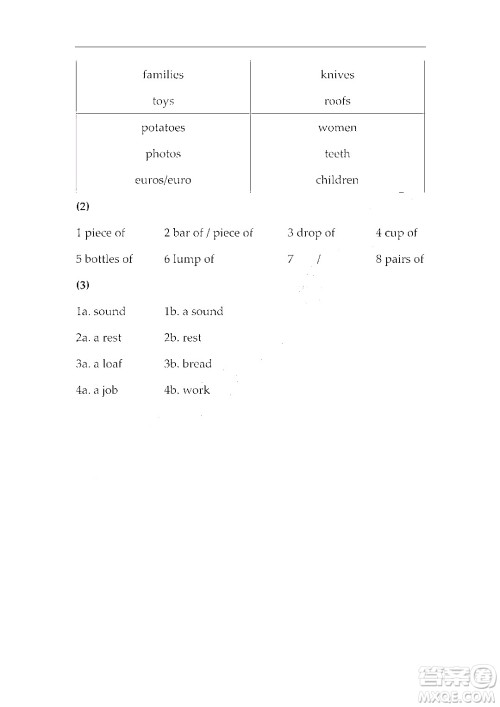 上海外语教育出版社2023高职国际进阶英语综合教程1答案
