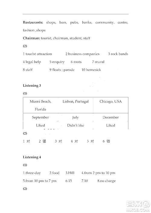 上海外语教育出版社2023高职国际进阶英语综合教程1答案