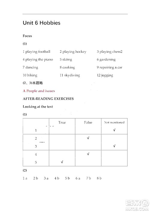 上海外语教育出版社2023高职国际进阶英语综合教程1答案