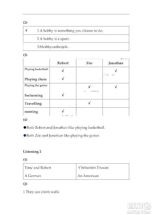上海外语教育出版社2023高职国际进阶英语综合教程1答案