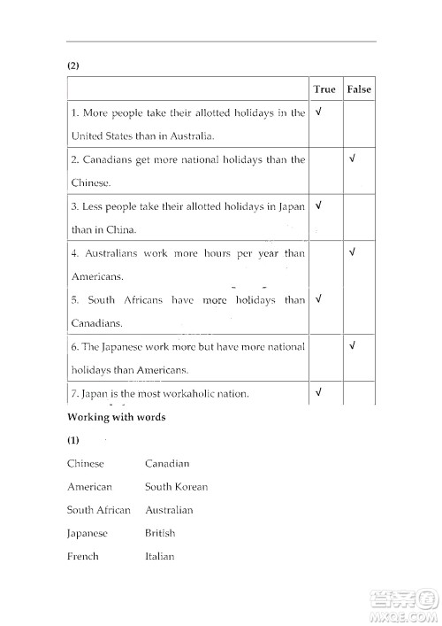上海外语教育出版社2023高职国际进阶英语综合教程1答案