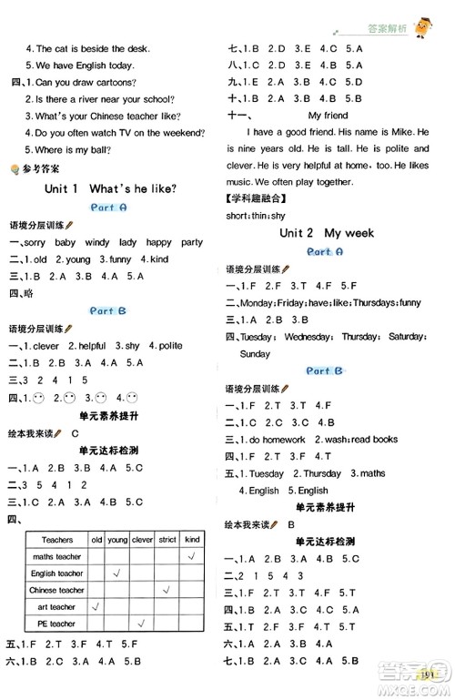 辽宁少年儿童出版社2023年秋世纪金榜金榜大讲堂全彩笔记五年级英语上册通用版三起点答案