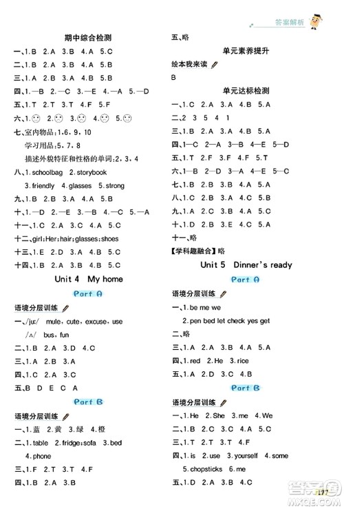 辽宁少年儿童出版社2023年秋世纪金榜金榜大讲堂全彩笔记四年级英语上册通用版三起点答案 辽宁少年儿童出版社2023年秋世纪金榜金榜大讲堂全彩笔记四年级英语上册通用版三起点答案
