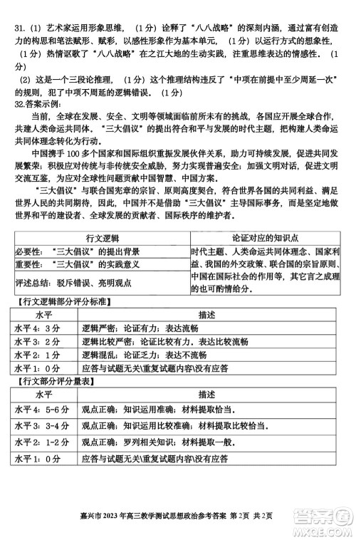 浙江嘉兴市2024届高三上学期12月一模考试政治参考答案 浙江嘉兴市2024届高三上学期12月一模考试政治参考答案