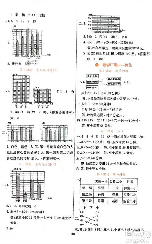 四川大学出版社2023年秋课堂点睛四年级数学上册人教版湖南专版参考答案