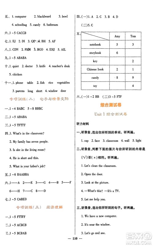 四川大学出版社2023年秋课堂点睛四年级英语上册人教版参考答案