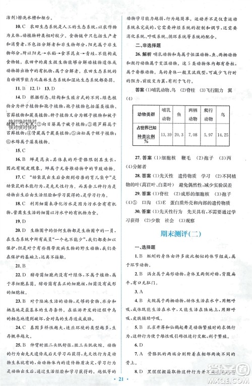 人民教育出版社2023年秋人教金学典同步解析与测评学考练八年级生物上册人教版参考答案