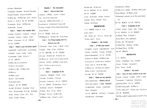 延边人民出版社2023年秋试题优化课堂同步七年级英语上册外研版答案 延边人民出版社2023年秋试题优化课堂同步七年级英语上册外研版答案