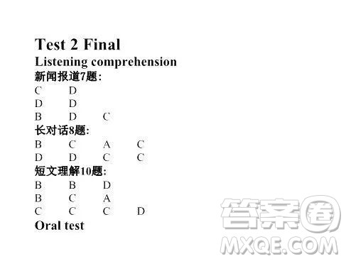 外语教学与研究出版社2023大学英语听说教程1答案