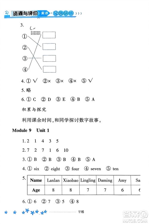 黑龙江教育出版社2023年秋资源与评价一年级英语上册外研版参考答案