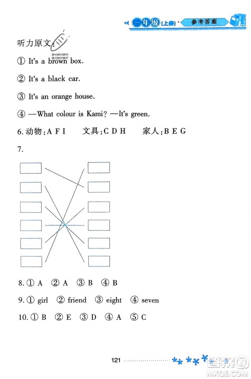 黑龙江教育出版社2023年秋资源与评价一年级英语上册外研版参考答案