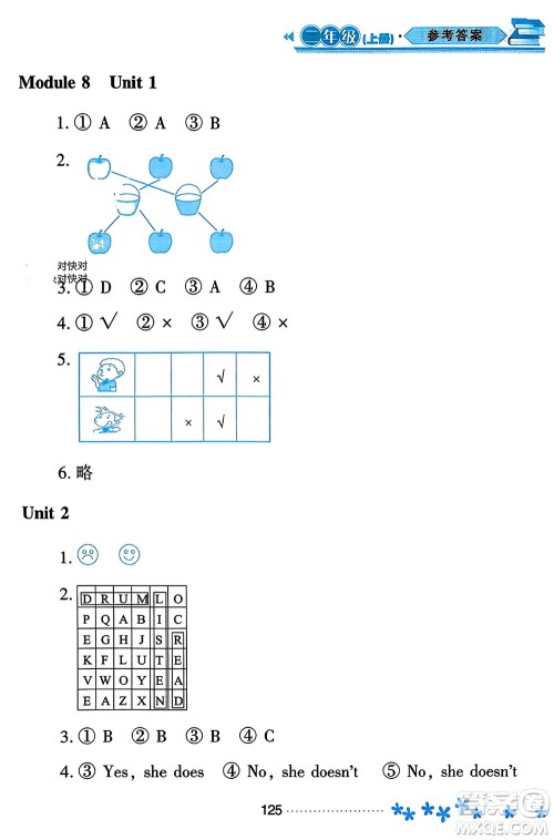 黑龙江教育出版社2023年秋资源与评价二年级英语上册外研版参考答案