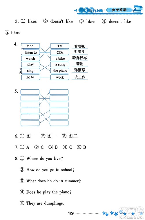 黑龙江教育出版社2023年秋资源与评价二年级英语上册外研版参考答案