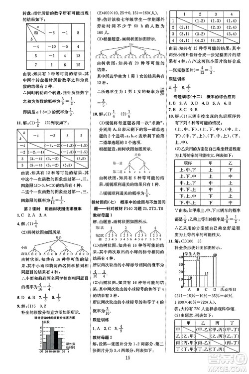 延边教育出版社2023年秋畅行课堂九年级数学全一册人教版答案